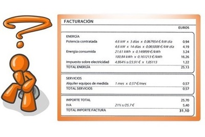 COMPONENTES DE LA FACTURA DE ELECTRICIDAD