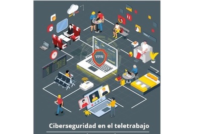 CIBERSEGURIDAD EN EL TELETRABAJO CIBERSEGURIDAD EN EL TELETRABAJO