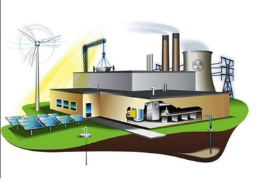 EFICIENCIA ENERGÉTICA EN EL SECTOR INDUSTRIAL